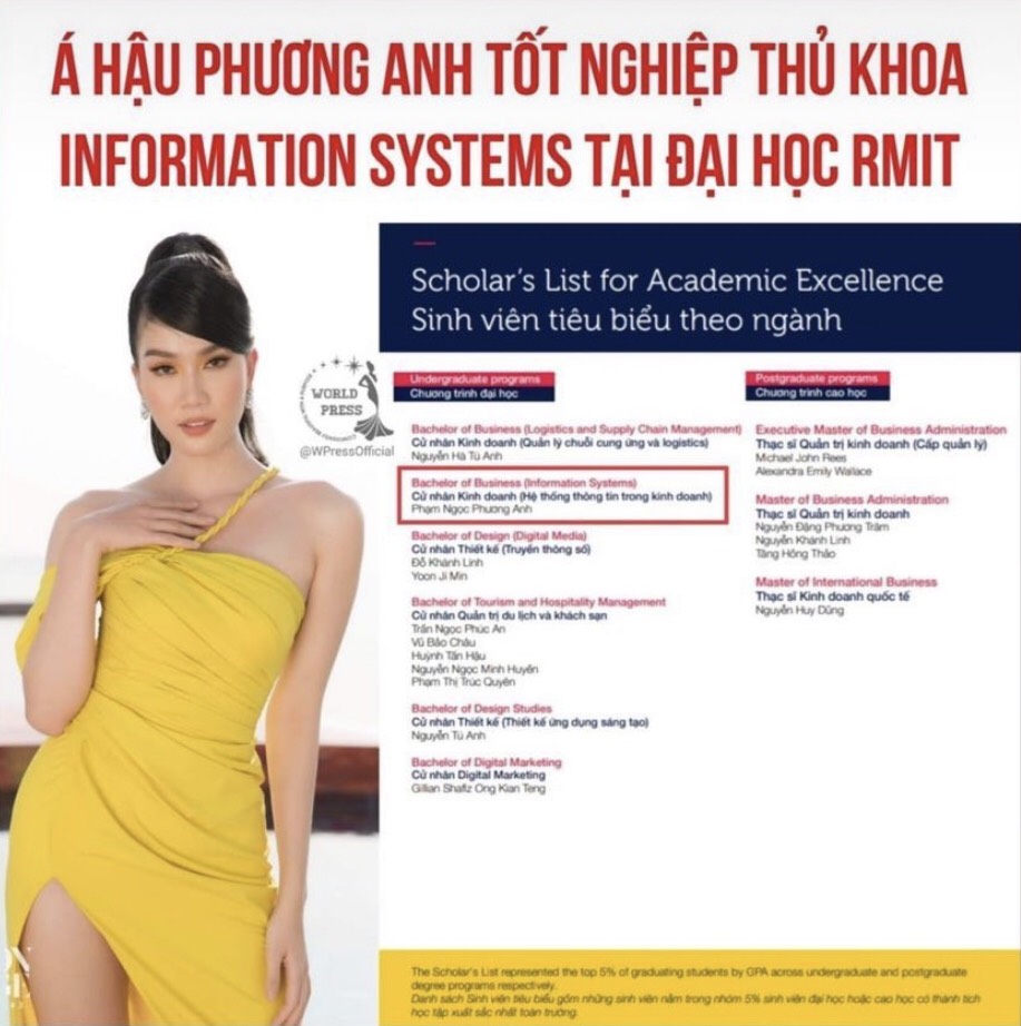 A hau Phuong Anh